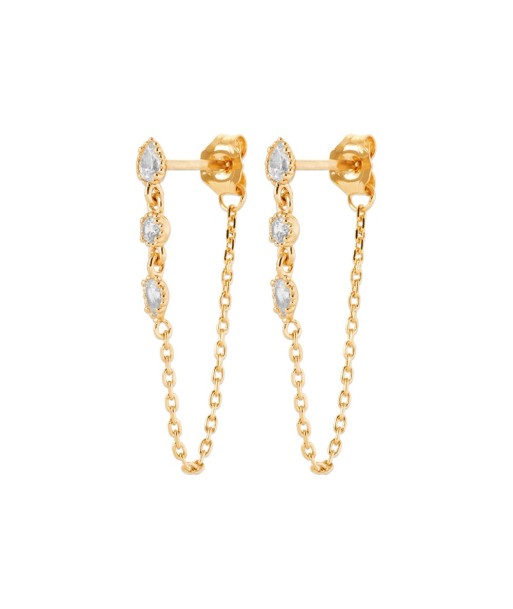 Boucles d'oreilles pendantes Lucillien en plaqué or 50-70% off 