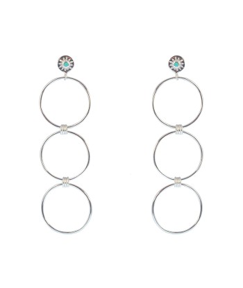 Boucles argent 925 anneaux soleil et turquoise s'inspire de l'anatomie humaine