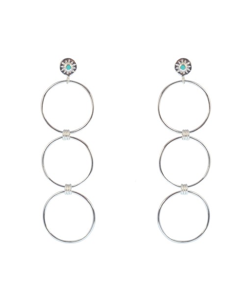 Boucles argent 925 anneaux soleil et turquoise s'inspire de l'anatomie humaine