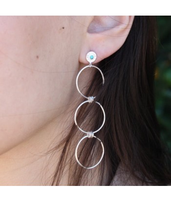 Boucles argent 925 anneaux soleil et turquoise s'inspire de l'anatomie humaine